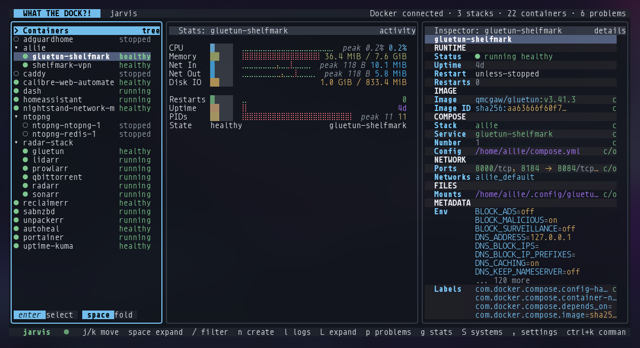 WhatTheDock running in a terminal
